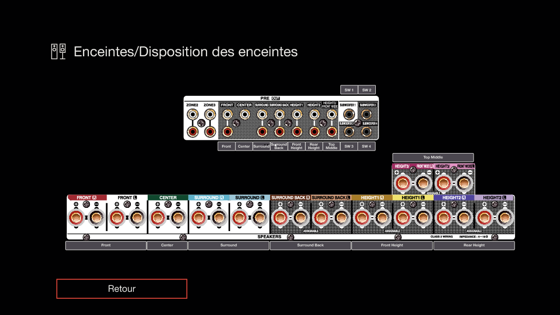 GUI ViewTerminalConfig X68